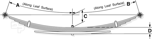 Name:  leaf spring 3.jpg
Views: 349
Size:  36.0 KB